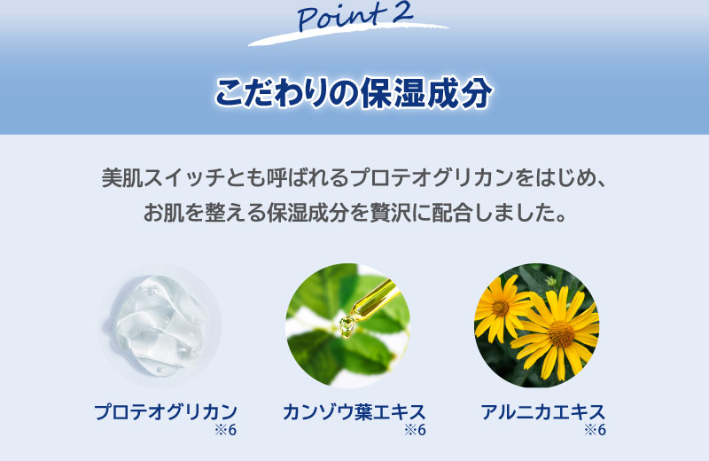 Point2：こだわりの保湿成分