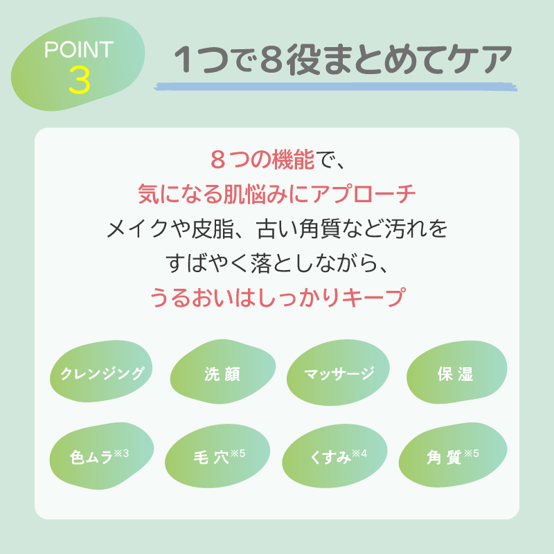 Point3：１つで８役まとめてケア